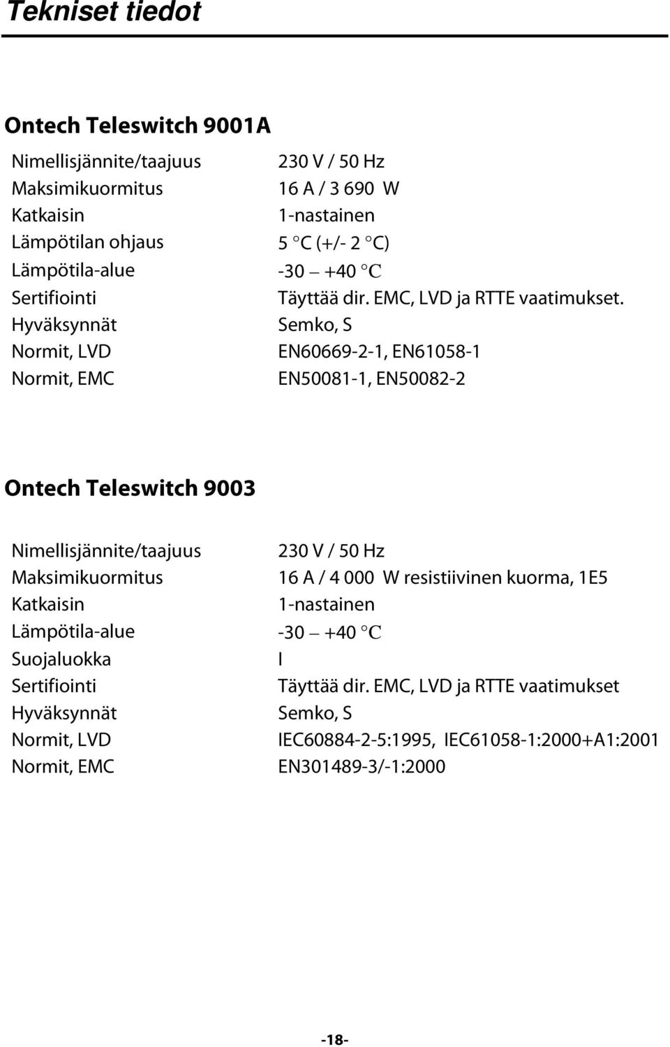 Hyväksynnät Semko, S Normit, LVD EN60669-2-1, EN61058-1 Normit, EMC EN50081-1, EN50082-2 Ontech Teleswitch 9003 Nimellisjännite/taajuus 230 V / 50 Hz Maksimikuormitus 16