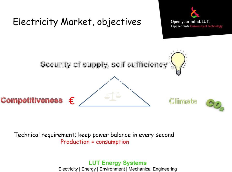 Technical requirement; keep power