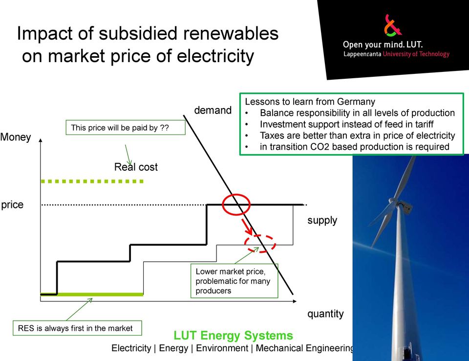 instead of feed in tariff Taxes are better than extra in price of electricity in transition CO2 based