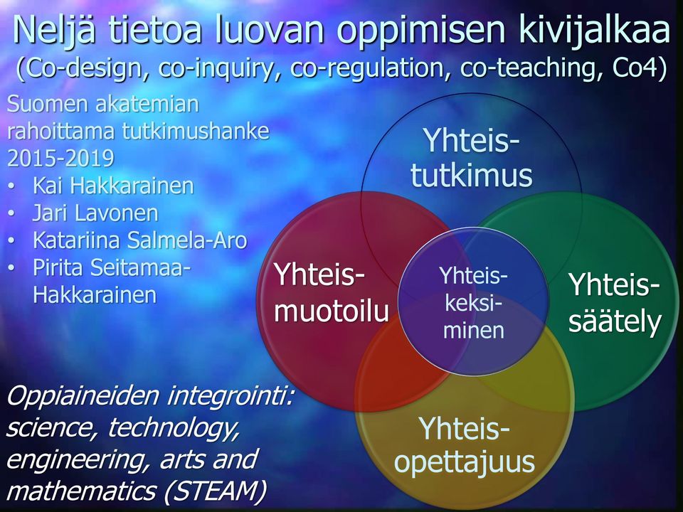 Salmela-Aro Pirita Seitamaa- Hakkarainen Yhteissäätely Yhteiskeksiminen Yhteismuotoilu