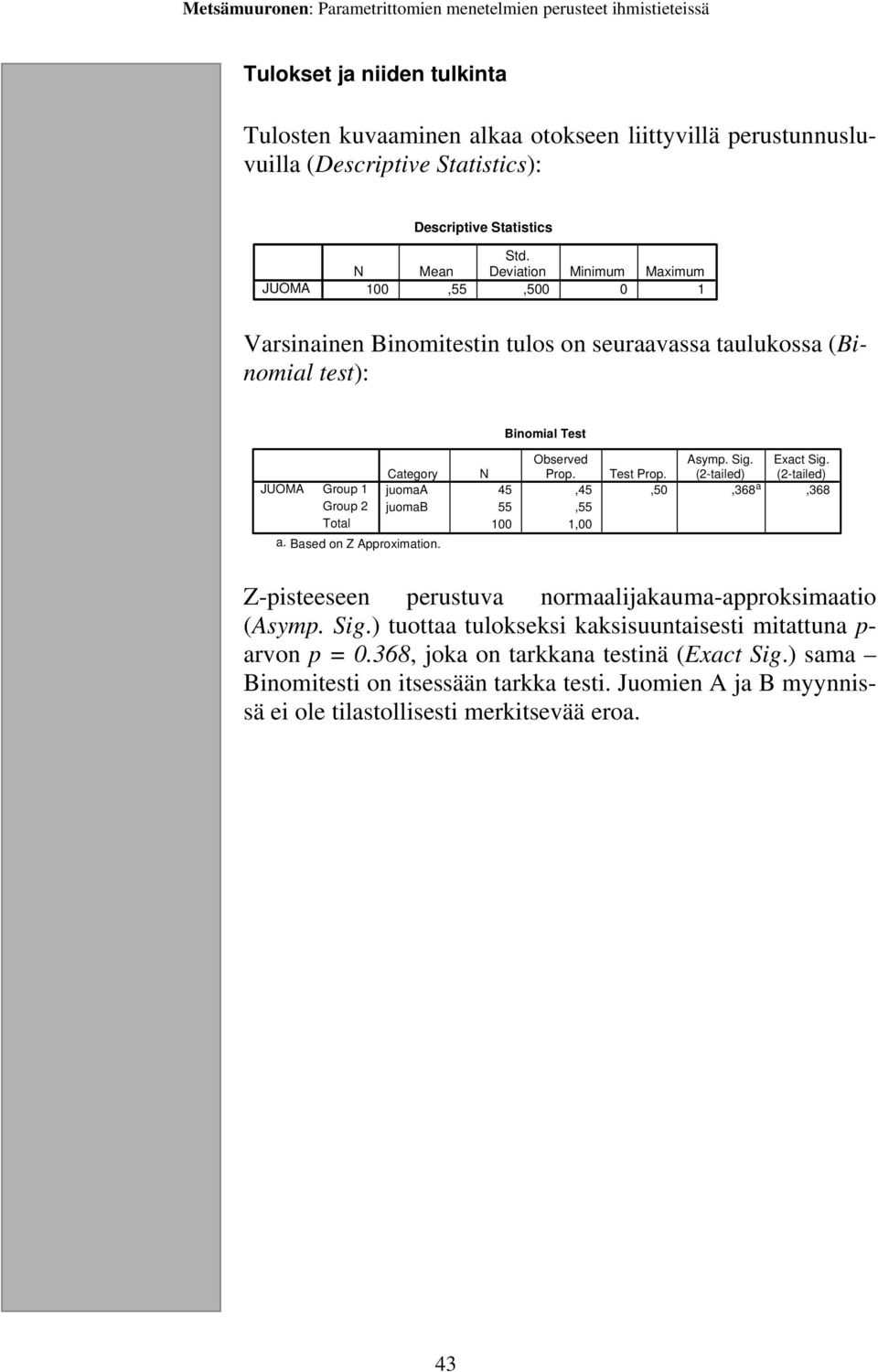 Binomial Test Observed Asymp. Sig. Exact Sig. Category N Prop. Test Prop.