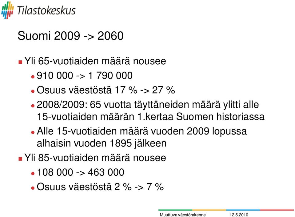 kertaa Suomen historiassa Alle 15-vuotiaiden määrä vuoden 2009 lopussa alhaisin vuoden 1895