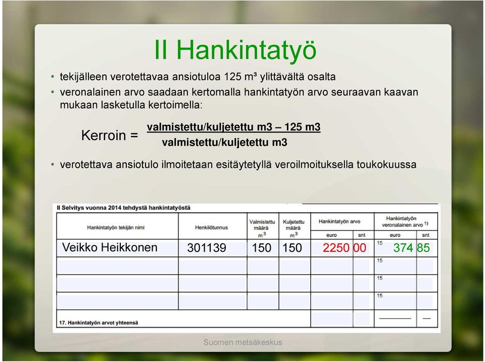 Kerroin = valmistettu/kuljetettu m3 125 m3 valmistettu/kuljetettu m3 verotettava ansiotulo