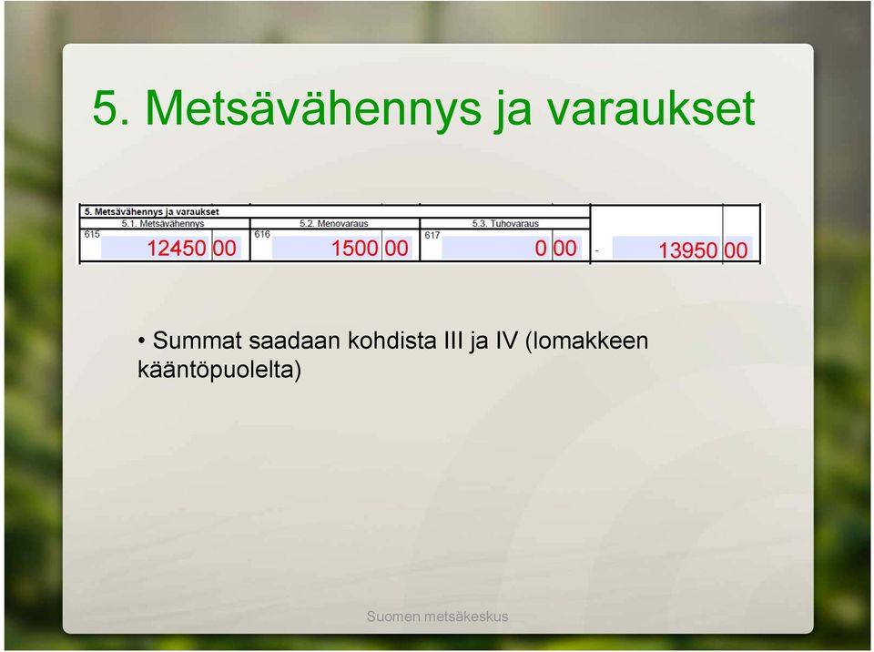 Summat saadaan kohdista III ja