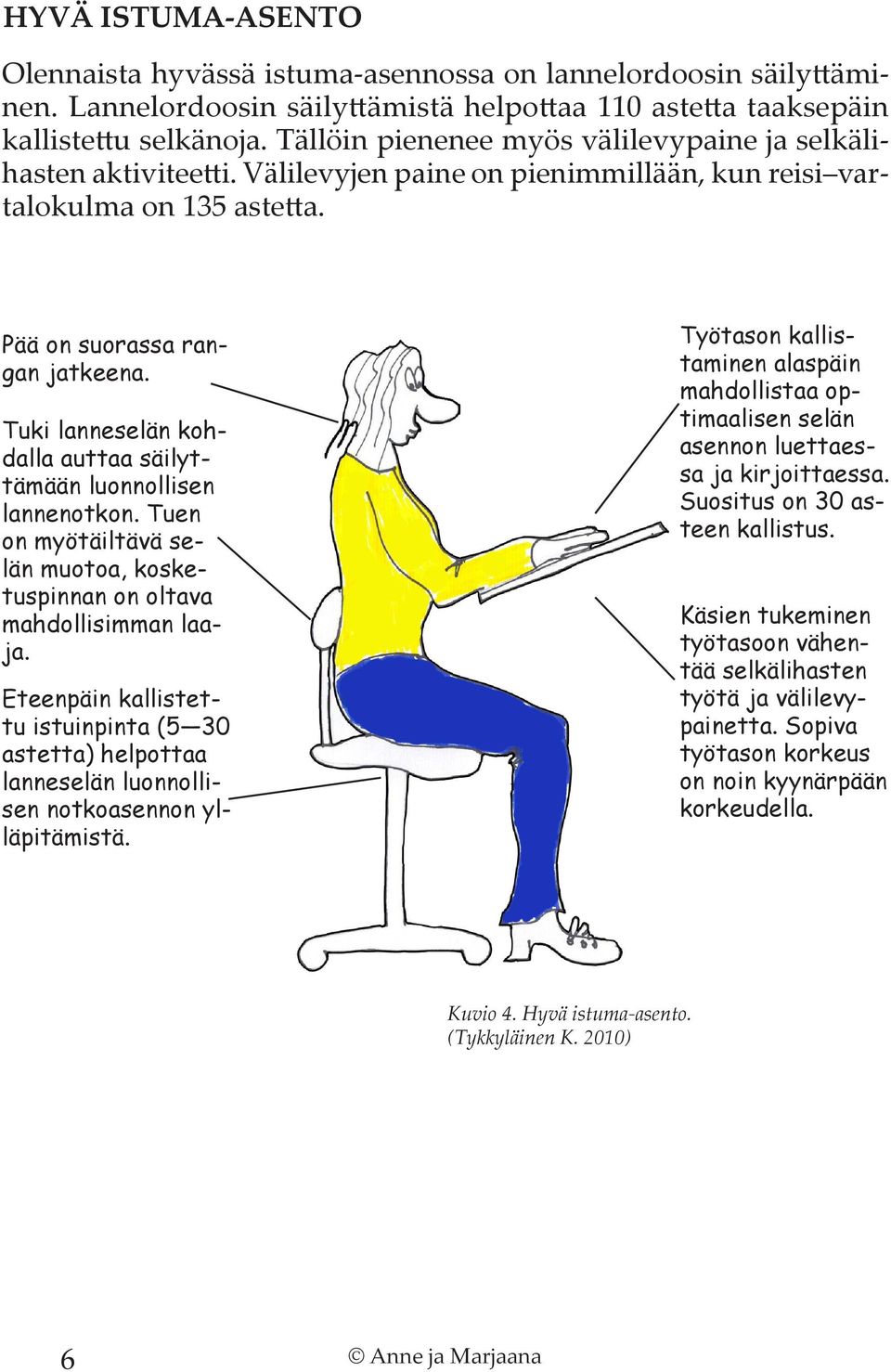 Tuki lanneselän kohdalla auttaa säilyttämään luonnollisen lannenotkon. Tuen on myötäiltävä selän muotoa, kosketuspinnan on oltava mahdollisimman laaja.