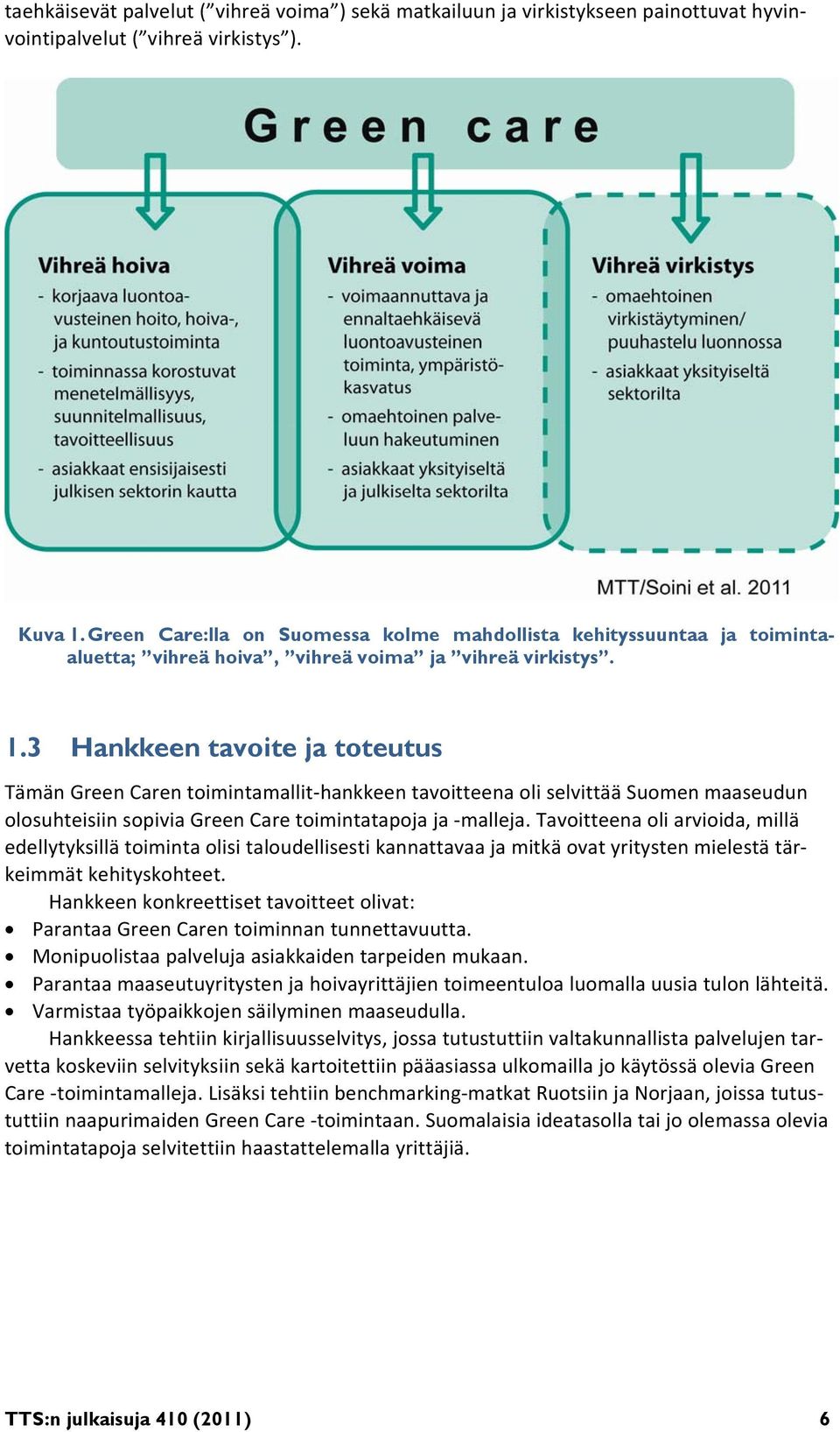 3 Hankkeen tavoite ja toteutus Tämän Green Caren toimintamallit hankkeen tavoitteena oli selvittää Suomen maaseudun olosuhteisiin sopivia Green Care toimintatapoja ja malleja.