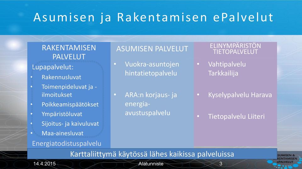 4.2015 ASUMISEN PALVELUT Vuokra-asuntojen hintatietopalvelu ARA:n korjaus- ja energiaavustuspalvelu Alatunniste 3