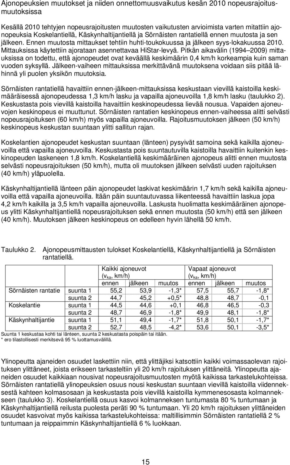 Mittauksissa käytettiin ajorataan asennettavaa HiStar-levyä. Pitkän aikavälin (1994 29) mittauksissa on todettu, että ajonopeudet ovat keväällä keskimäärin,4 korkeampia kuin saman vuoden syksyllä.