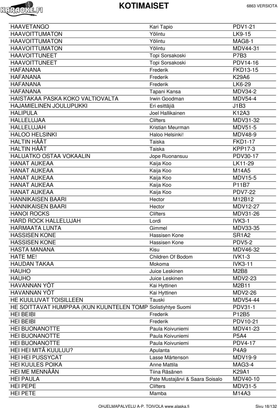 J1B3 HALIPULA Joel Hallikainen K12A3 HALLELUJAA Clifters MDV31-32 HALLELUJAH Kristian Meurman MDV51-5 HALOO HELSINKI Haloo Helsinki!