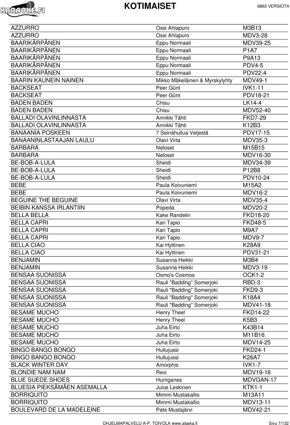 MDV52-40 BALLADI OLAVINLINNASTA Annikki Tähti FKD7-29 BALLADI OLAVINLINNASTA Annikki Tähti K12B3 BANAANIA POSKEEN 7 Seinähullua Veljestä PDV17-15 BANAANINLASTAAJAN LAULU Olavi Virta MDV35-3 BARBARA