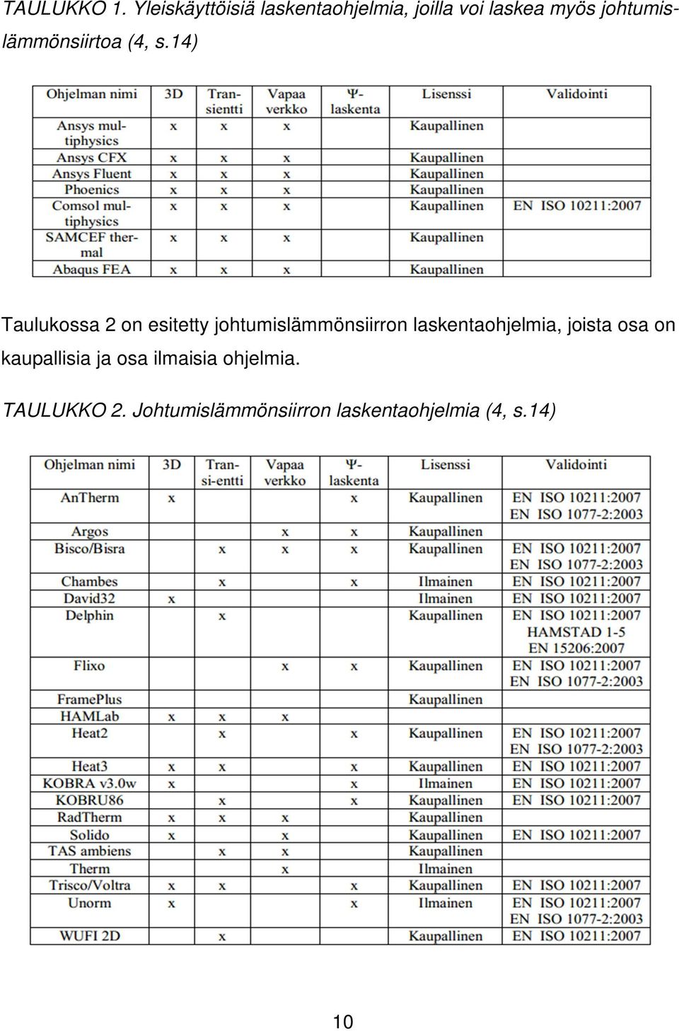 johtumislämmönsiirtoa (4, s.