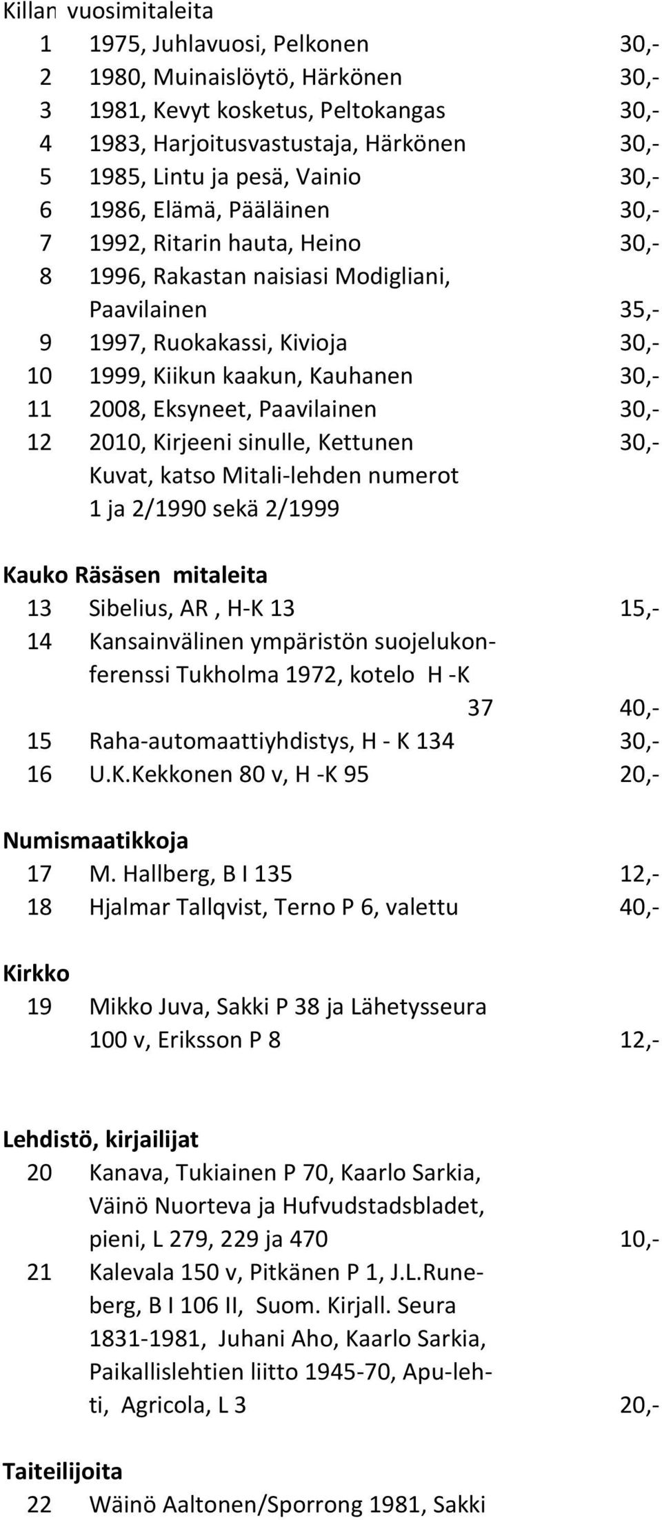 30,- 11 2008, Eksyneet, Paavilainen 30,- 12 2010, Kirjeeni sinulle, Kettunen 30,- Kuvat, katso Mitali-lehden numerot 1 ja 2/1990 sekä 2/1999 Kauko Räsäsen mitaleita 13 Sibelius, AR, H-K 13 15,- 14