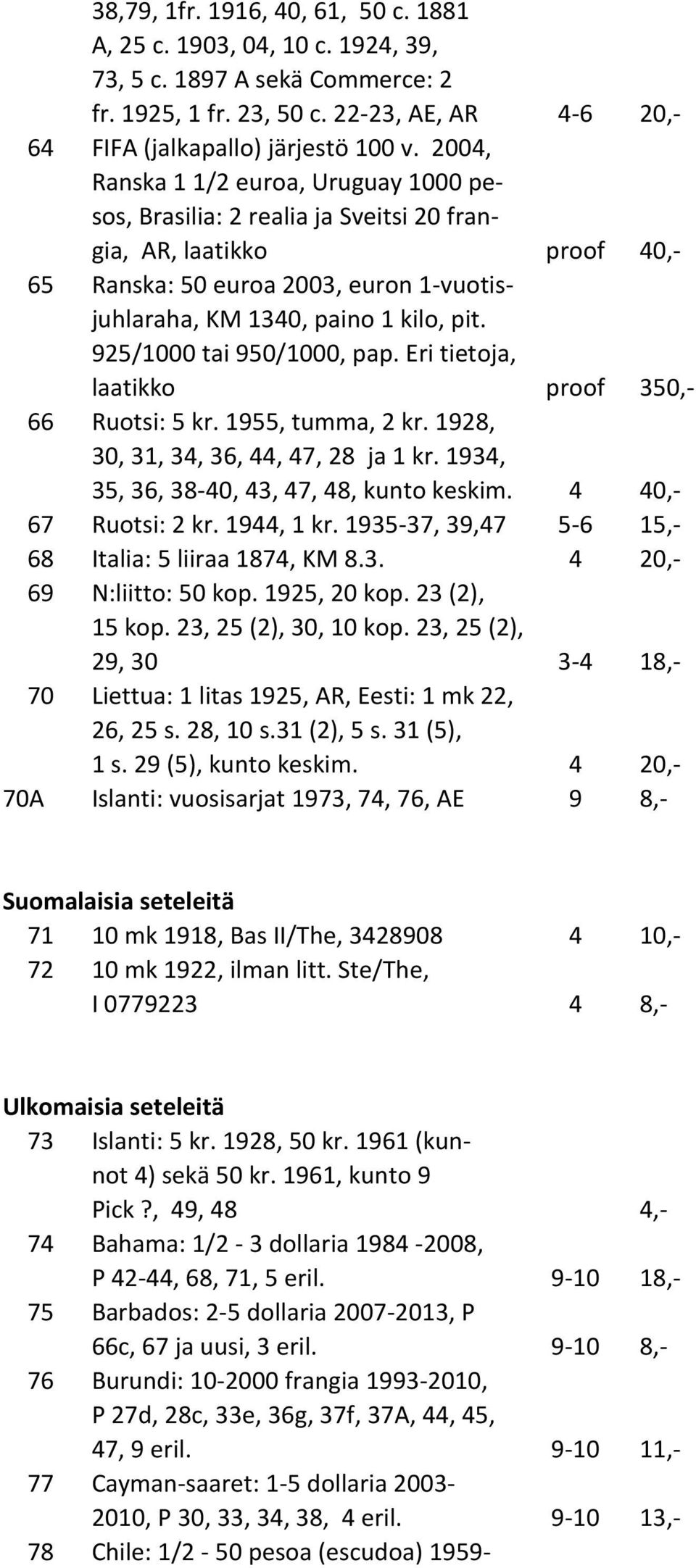 925/1000 tai 950/1000, pap. Eri tietoja, laatikko proof 350,- 66 Ruotsi: 5 kr. 1955, tumma, 2 kr. 1928, 30, 31, 34, 36, 44, 47, 28 ja 1 kr. 1934, 35, 36, 38-40, 43, 47, 48, kunto keskim.