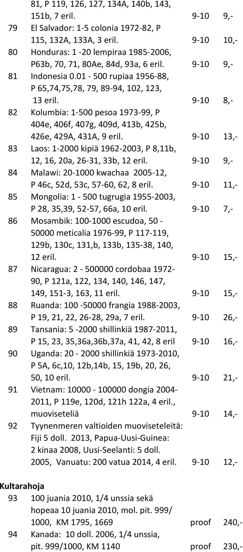 9-10 8,- 82 Kolumbia: 1-500 pesoa 1973-99, P 404e, 406f, 407g, 409d, 413b, 425b, 426e, 429A, 431A, 9 eril. 9-10 13,- 83 Laos: 1-2000 kipiä 1962-2003, P 8,11b, 12, 16, 20a, 26-31, 33b, 12 eril.