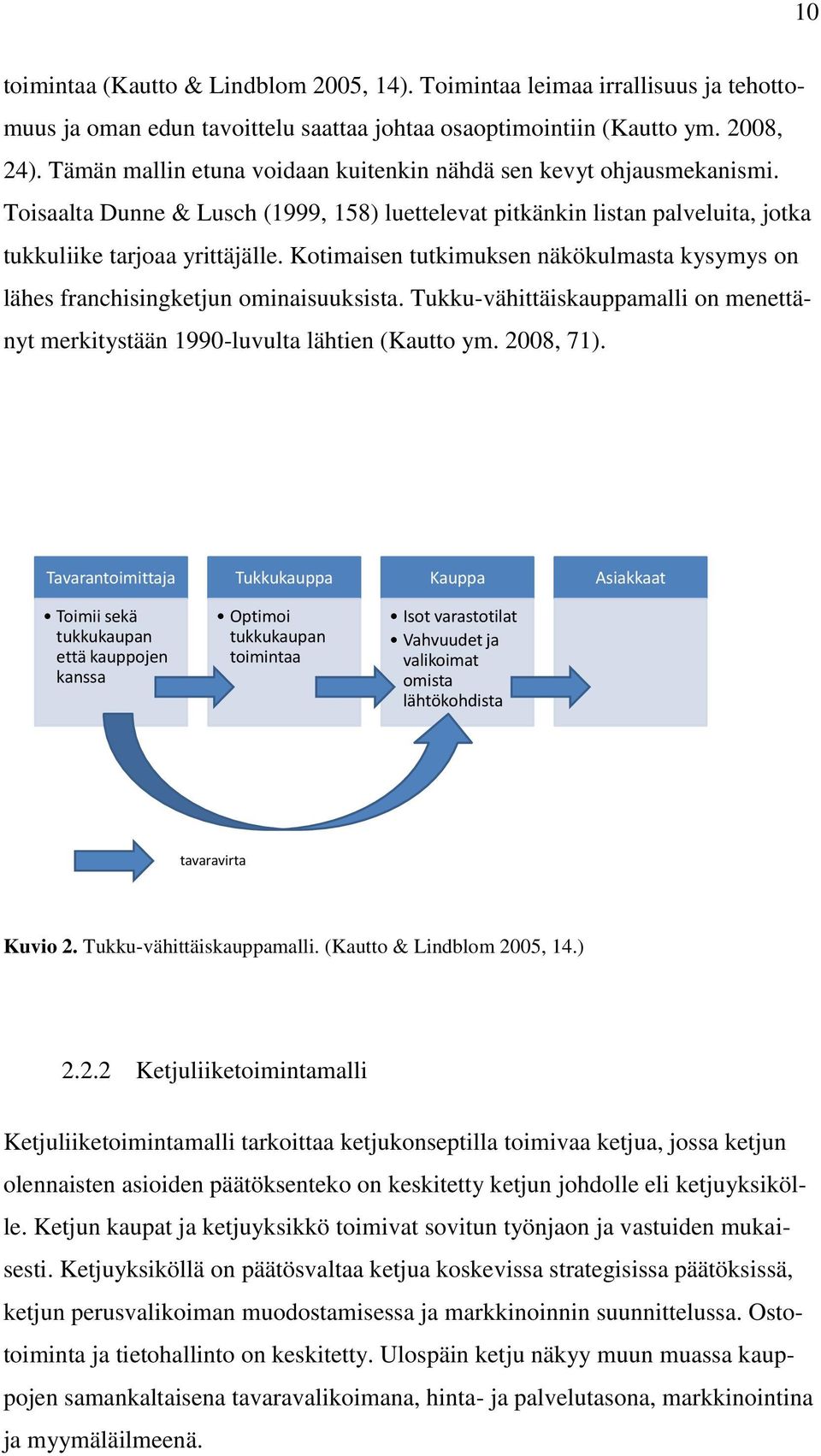 Kotimaisen tutkimuksen näkökulmasta kysymys on lähes franchisingketjun ominaisuuksista. Tukku-vähittäiskauppamalli on menettänyt merkitystään 1990-luvulta lähtien (Kautto ym. 2008, 71).
