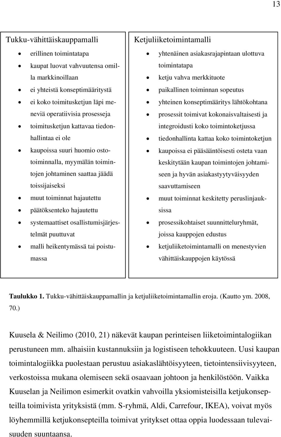 systemaattiset osallistumisjärjestelmät puuttuvat malli heikentymässä tai poistumassa Ketjuliiketoimintamalli yhtenäinen asiakasrajapintaan ulottuva toimintatapa ketju vahva merkkituote paikallinen