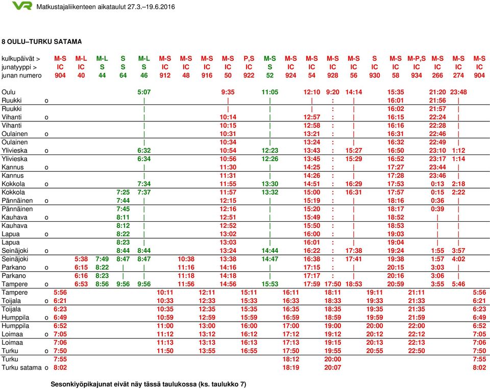 12:57 : 16:15 22:24 Vihanti 10:15 12:58 : 16:16 22:28 Oulainen o 10:31 13:21 : 16:31 22:46 Oulainen 10:34 13:24 : 16:32 22:49 Ylivieska o 6:32 10:54 12:23 13:43 : 15:27 16:50 23:10 1:12 Ylivieska