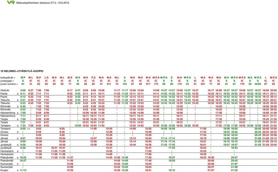 59/95 97 93 Helsinki 6:06 6:27 7:06 7:06 8:17 9:27 9:06 9:06 10:06 11:17 11:17 12:06 13:06 14:06 14:27 14:27 15:06 15:27 15:27 16:17 16:06 16:27 16:27 18:06 18:27 18:27 18:06 20:06 Pasila o 6:11 6:32