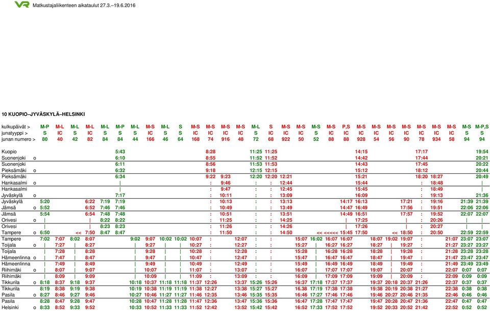 17:17 19:54 Suonenjoki o 6:10 8:55 11:52 11:52 14:42 17:44 20:21 Suonenjoki 6:11 8:56 11:53 11:53 14:43 17:45 20:22 Pieksämäki o 6:32 9:18 12:15 12:15 15:12 18:12 20:44 Pieksämäki 6:34 9:22 9:23