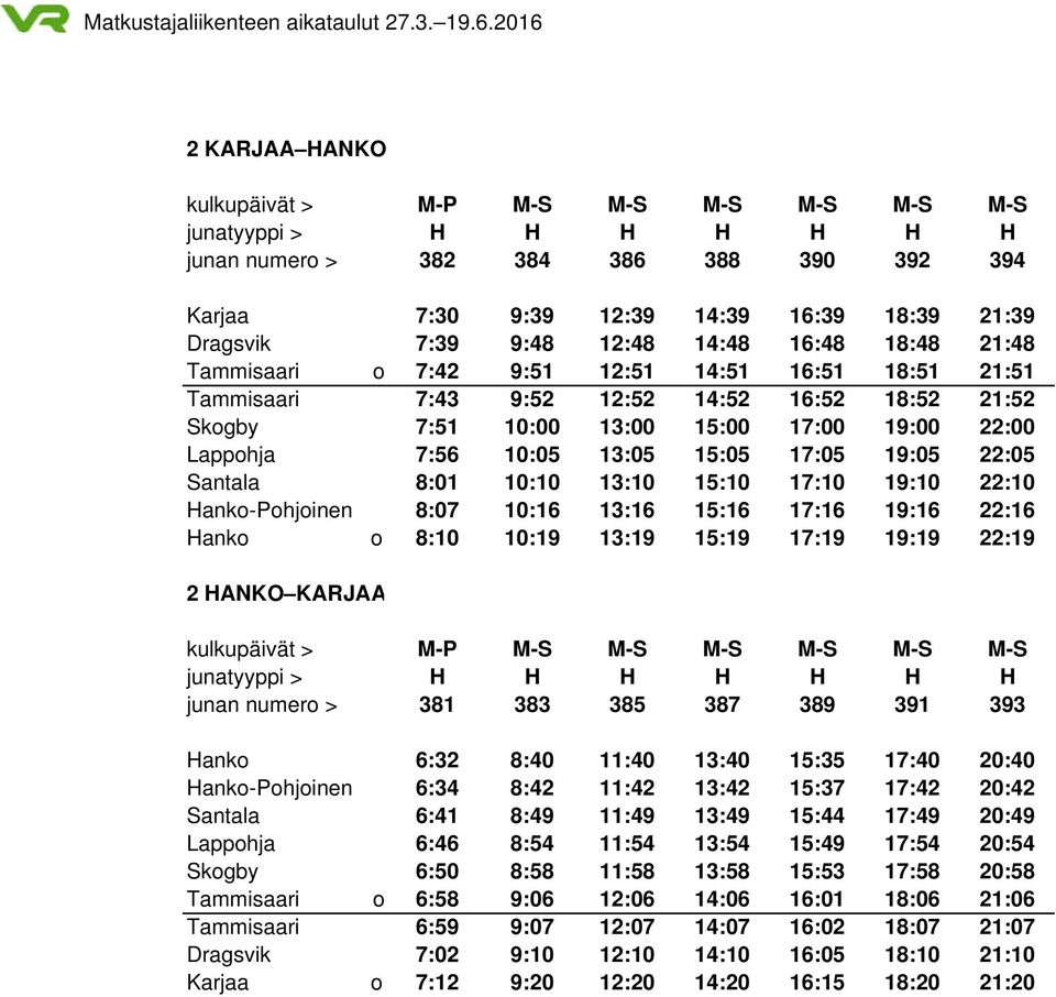 13:05 15:05 17:05 19:05 22:05 Santala 8:01 10:10 13:10 15:10 17:10 19:10 22:10 Hanko-Pohjoinen 8:07 10:16 13:16 15:16 17:16 19:16 22:16 Hanko o 8:10 10:19 13:19 15:19 17:19 19:19 22:19 2 HANKO KARJAA