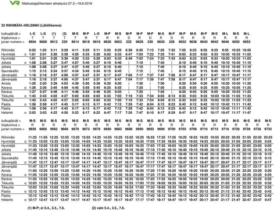 8:55 9:25 9:55 10:25 10:55 Hyvinkää o 1:01 2:01 3:20 3:38 4:20 5:33 5:20 6:03 6:33 6:47 7:03 7:22 7:33 7:41 8:03 8:33 9:03 9:33 10:03 10:33 11:03 Hyvinkää 1:01 2:01 3:20 3:38 4:20 5:33 5:20 6:03 6:33