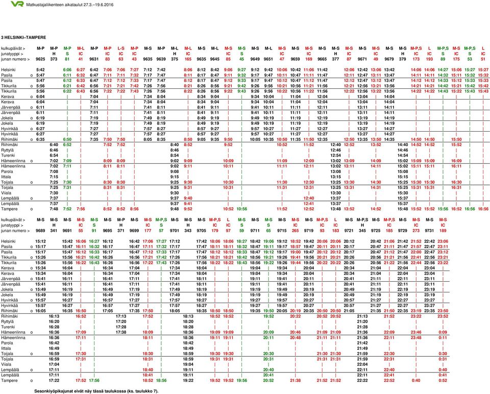 Helsinki 5:42 6:06 6:27 6:42 7:06 7:06 7:27 7:12 7:42 8:06 8:12 8:42 9:06 9:27 9:12 9:42 10:06 10:42 11:06 11:42 12:06 12:42 13:06 13:42 14:06 14:06 14:27 15:06 15:27 15:27 Pasila o 5:47 6:11 6:32