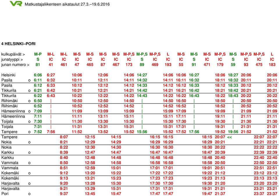 16:11 16:32 18:11 18:32 20:11 20:11 Pasila 6:12 6:33 10:12 12:12 14:12 14:33 14:12 16:12 16:33 18:12 18:33 20:12 20:12 Tikkurila o 6:21 6:42 10:21 12:21 14:21 14:42 14:21 16:21 16:42 18:21 18:42