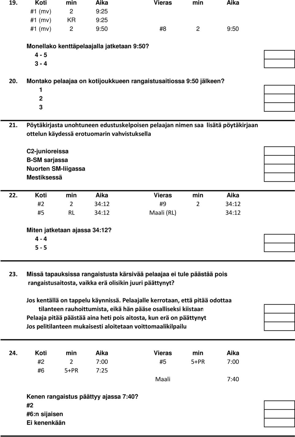 Pöytäkirjasta unohtuneen edustuskelpoisen pelaajan nimen saa lisätä pöytäkirjaan ottelun käydessä erotuomarin vahvistuksella C2-junioreissa B-SM sarjassa Nuorten SM-liigassa Mestiksessä 22.