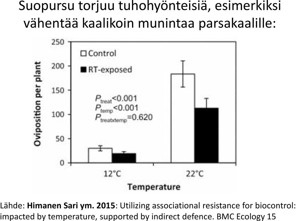 2015: Utilizing associational resistance for biocontrol: