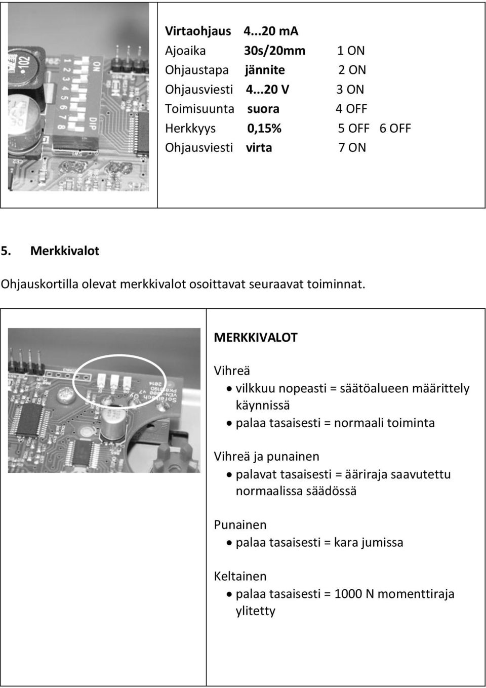 Merkkivalot Ohjauskortilla olevat merkkivalot osoittavat seuraavat toiminnat.
