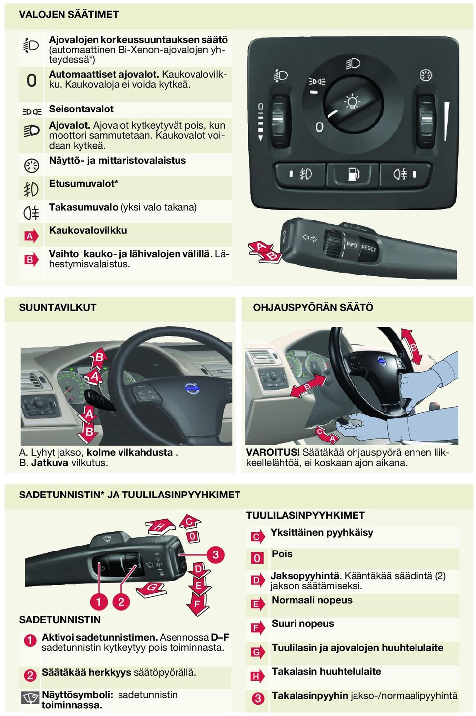 Näyttö- ja mittaristovalaistus Etusumuvalot* Takasumuvalo (yksi valo takana) A B Kaukovalovilkku Vaihto kauko- ja lähivalojen välillä. Lähestymisvalaistus. SUUNTAVILKUT OHJAUSPYÖRÄN SÄÄTÖ B B A.