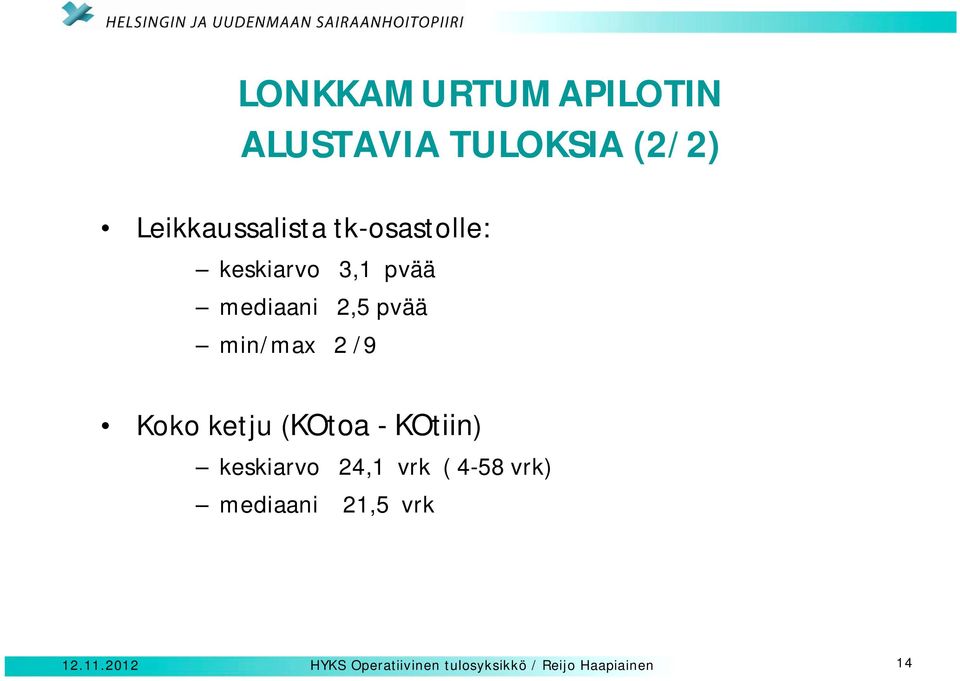 Koko ketju (KOtoa - KOtiin) keskiarvo 24,1 vrk ( 4-58 vrk)