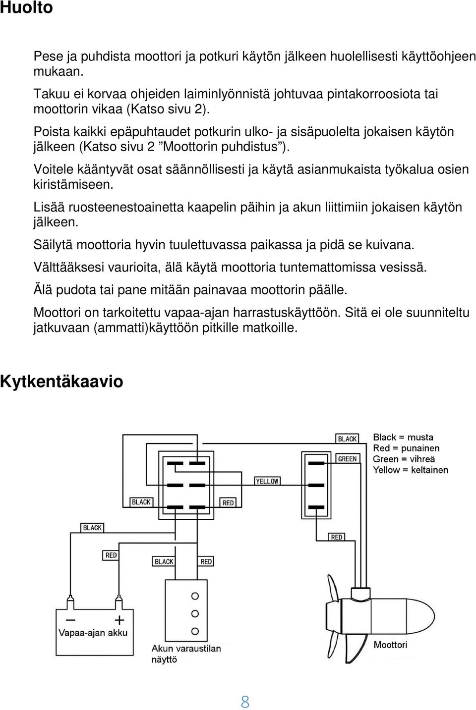Voitele kääntyvät osat säännöllisesti ja käytä asianmukaista työkalua osien kiristämiseen. Lisää ruosteenestoainetta kaapelin päihin ja akun liittimiin jokaisen käytön jälkeen.