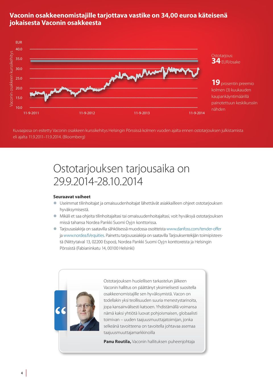 osakkeen kurssikehitys Helsingin Pörssissä kolmen vuoden ajalta ennen ostotarjouksen julkistamista eli ajalta 11.9.2011 11.9.2014. (Bloomberg) Ostotarjouksen tarjousaika on 29.9.2014-28.10.