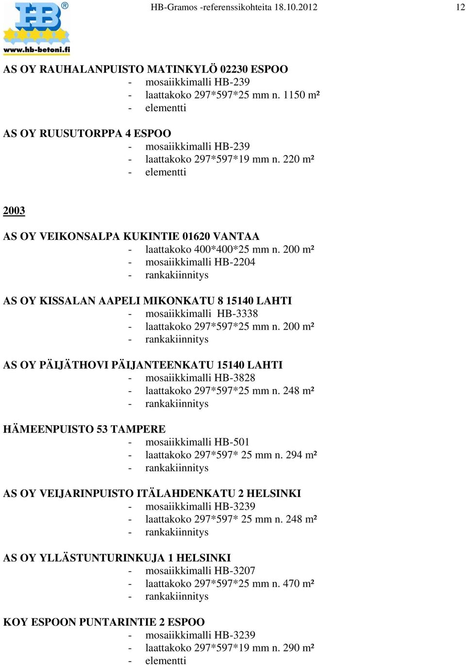 200 m² - mosaiikkimalli HB-2204 AS OY KISSALAN AAPELI MIKONKATU 8 15140 LAHTI - mosaiikkimalli HB-3338 - laattakoko 297*597*25 mm n.