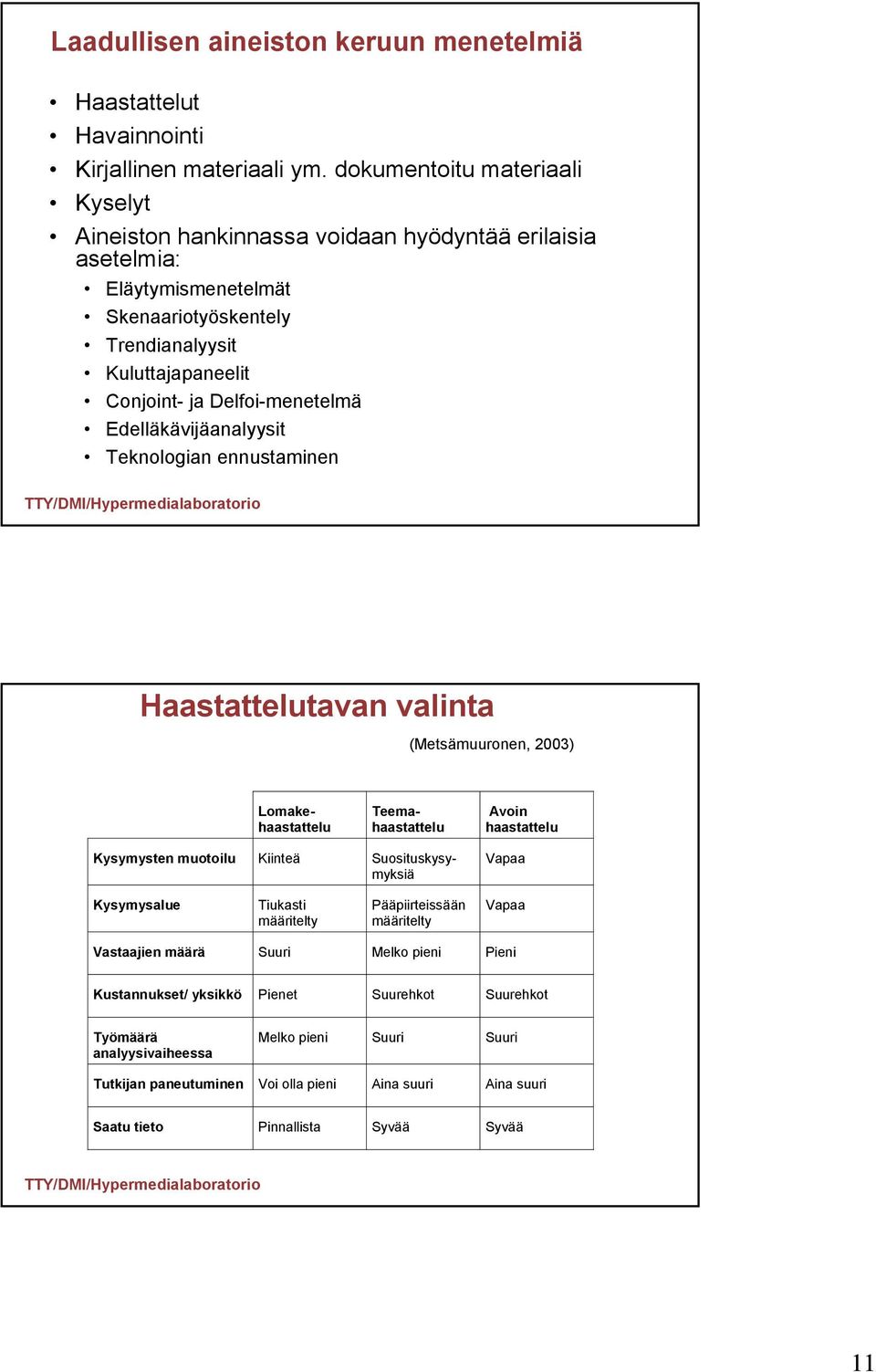 Edelläkävijäanalyysit Teknologian ennustaminen Haastattelutavan valinta (Metsämuuronen, 2003) Lomakehaastattelu Teemahaastattelu Avoin haastattelu Kysymysten muotoilu Kiinteä Suosituskysymyksiä