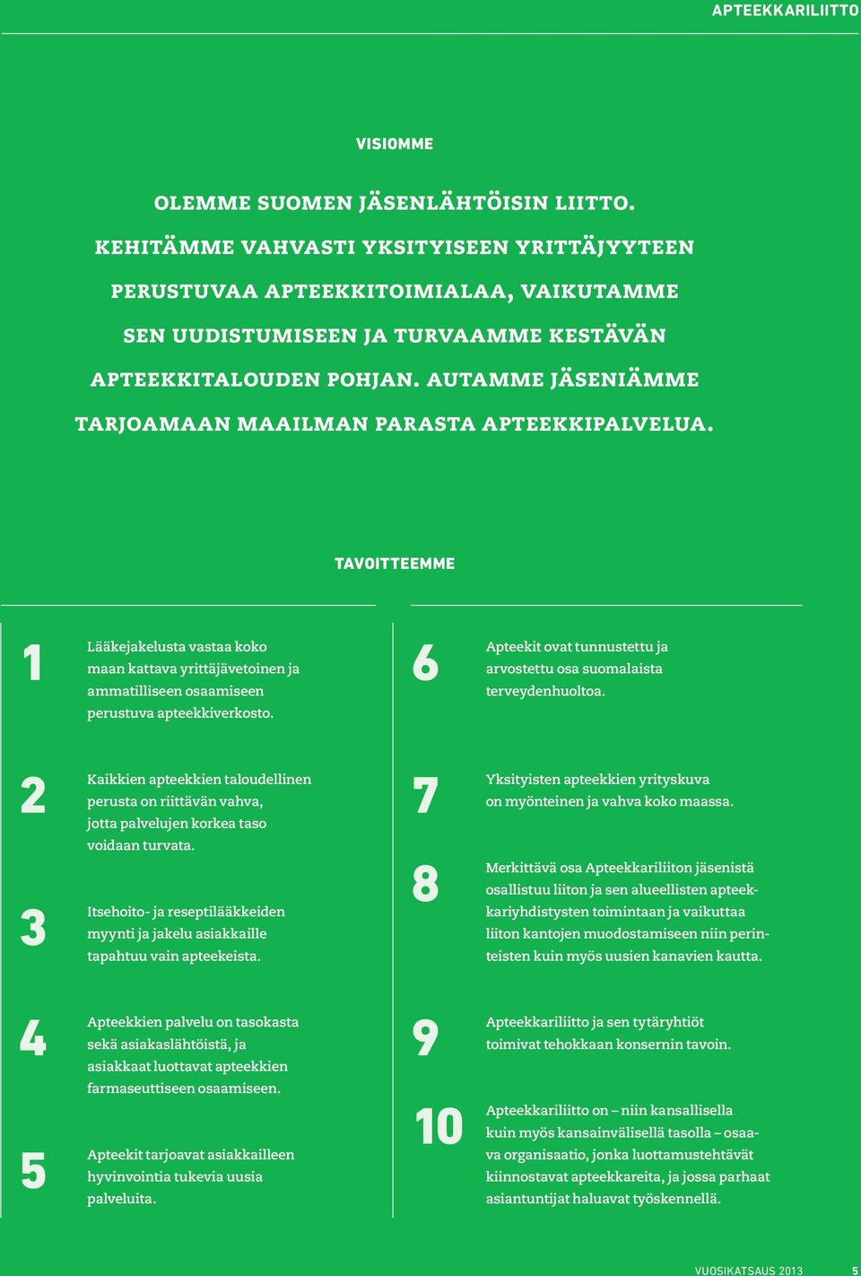autamme jäseniämme tarjoamaan maailman parasta apteekkipalvelua.