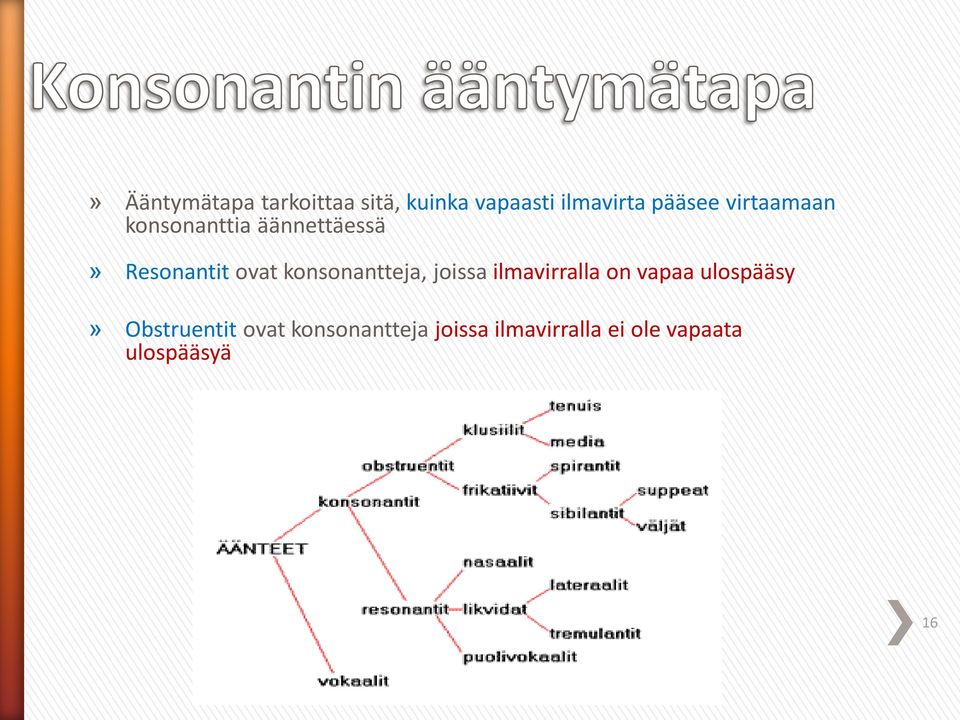 konsonantteja, joissa ilmavirralla on vapaa ulospääsy»