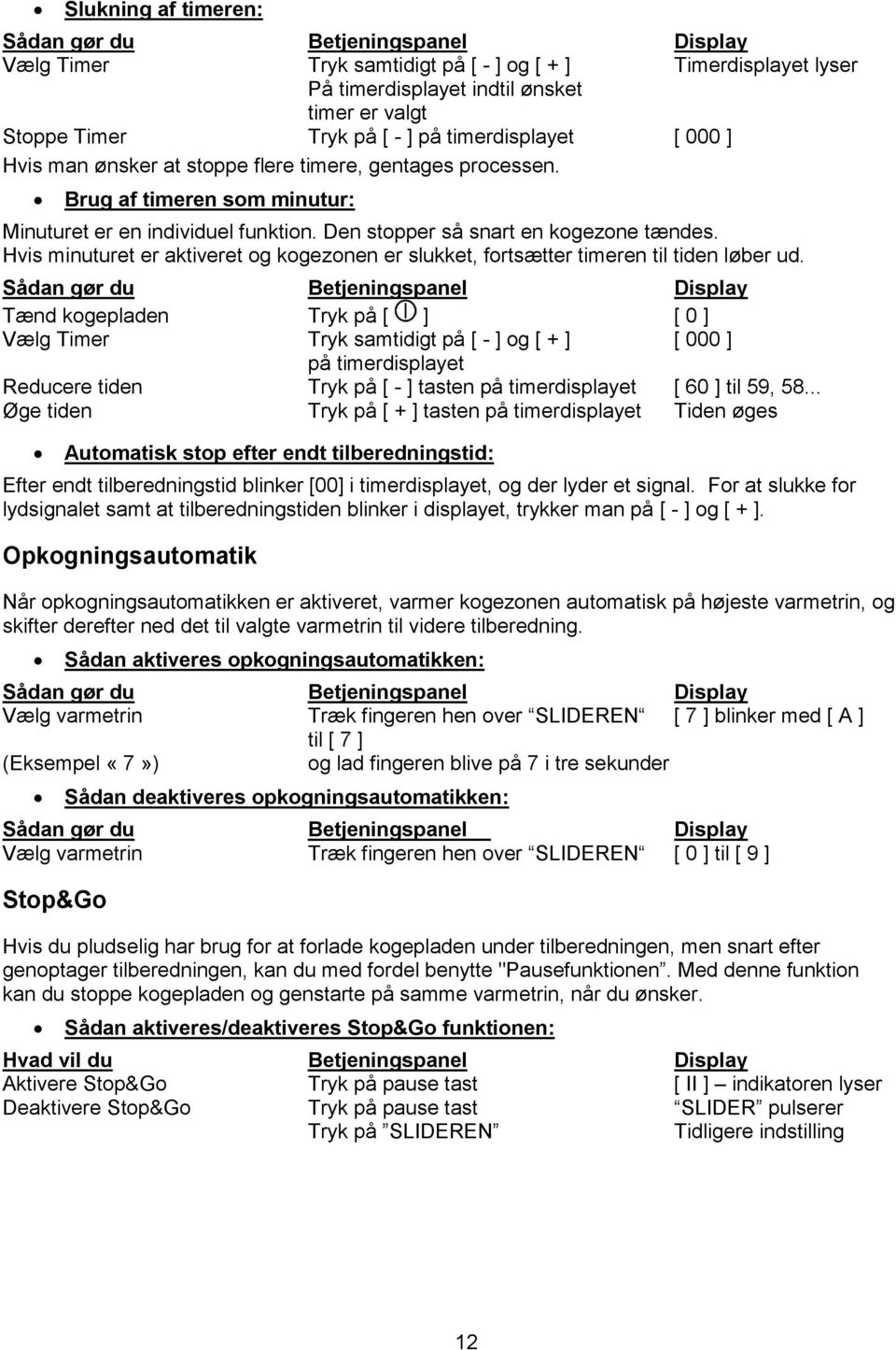 Hvis minuturet er aktiveret og kogezonen er slukket, fortsætter timeren til tiden løber ud.