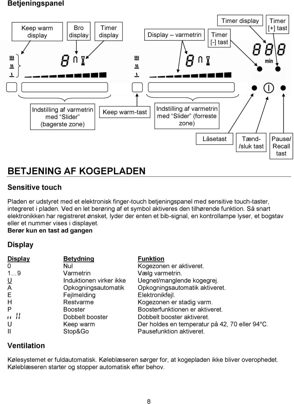 betjeningspanel med sensitive touch-taster, integreret i pladen. Ved en let berøring af et symbol aktiveres den tilhørende funktion.