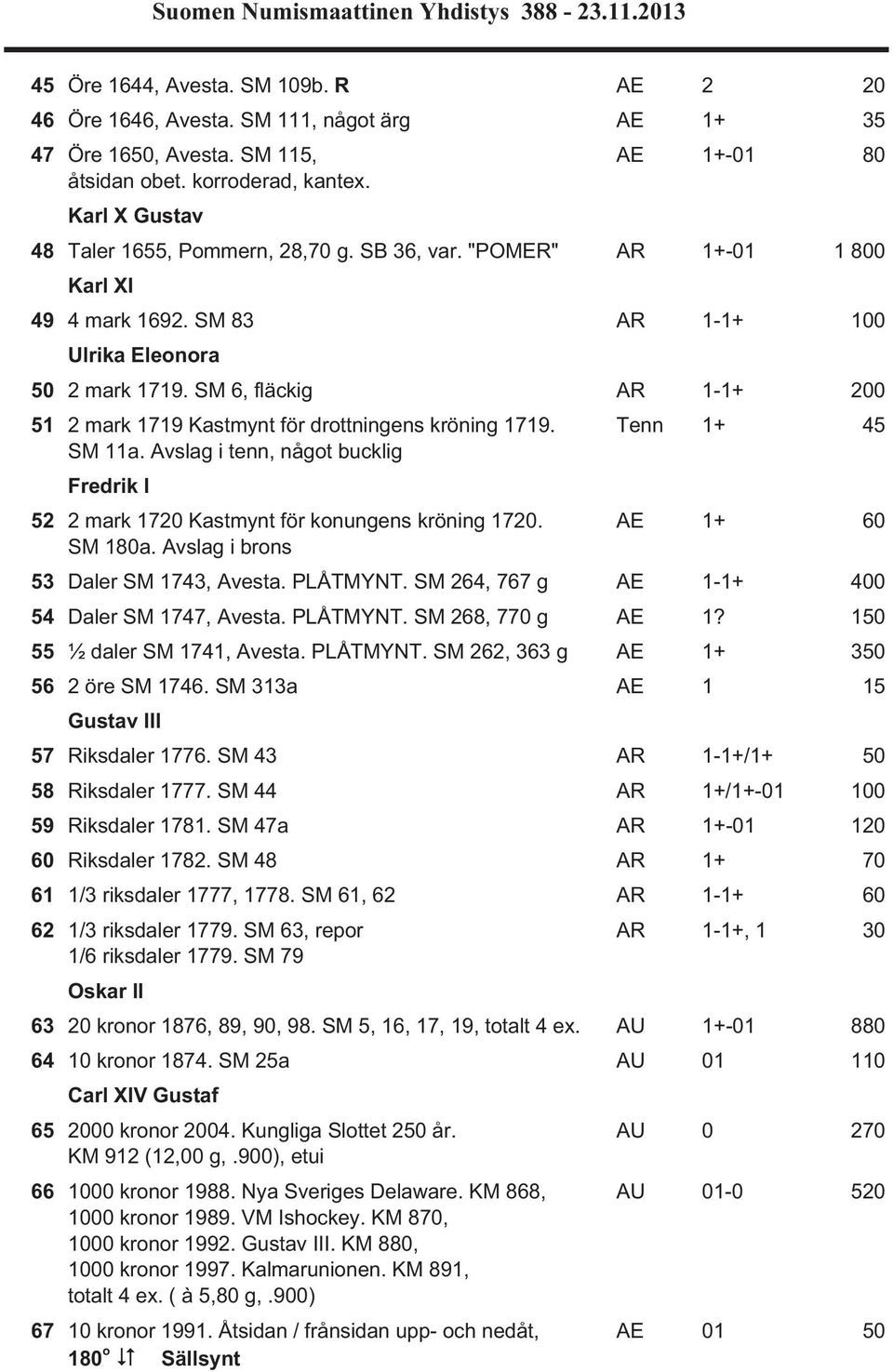 SM 6, fläckig AR 1-1+ 200 51 2 mark 1719 Kastmynt för drottningens kröning 1719. Tenn 1+ 45 SM 11a. Avslag i tenn, något bucklig 51,5 Fredrik I 52 2 mark 1720 Kastmynt för konungens kröning 1720.