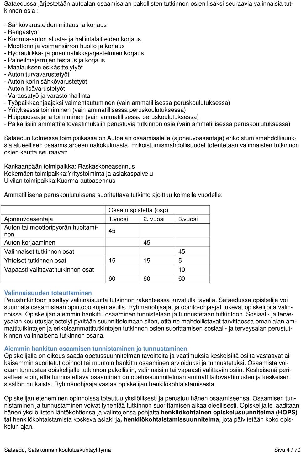 Auton turvavarustetyöt - Auton korin sähkövarustetyöt - Auton lisävarustetyöt - Varaosatyö ja varastonhallinta - Työpaikkaohjaajaksi valmentautuminen (vain ammatillisessa peruskoulutuksessa) -