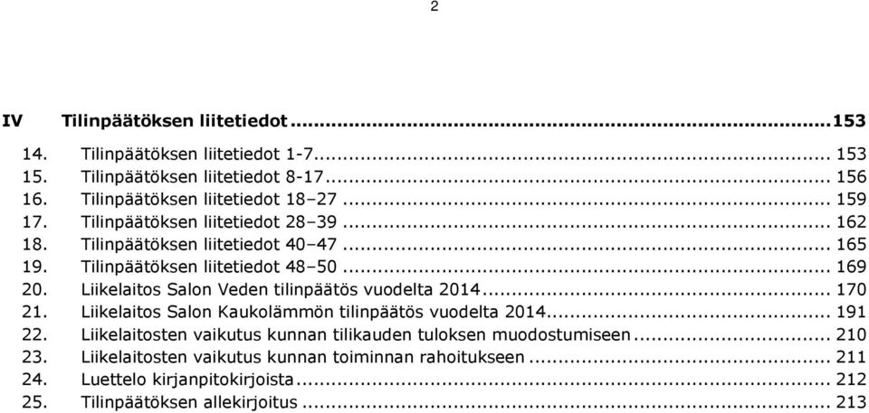 Liikelaitos Salon Veden tilinpäätös vuodelta 2014... 170 21. Liikelaitos Salon Kaukolämmön tilinpäätös vuodelta 2014... 191 22.