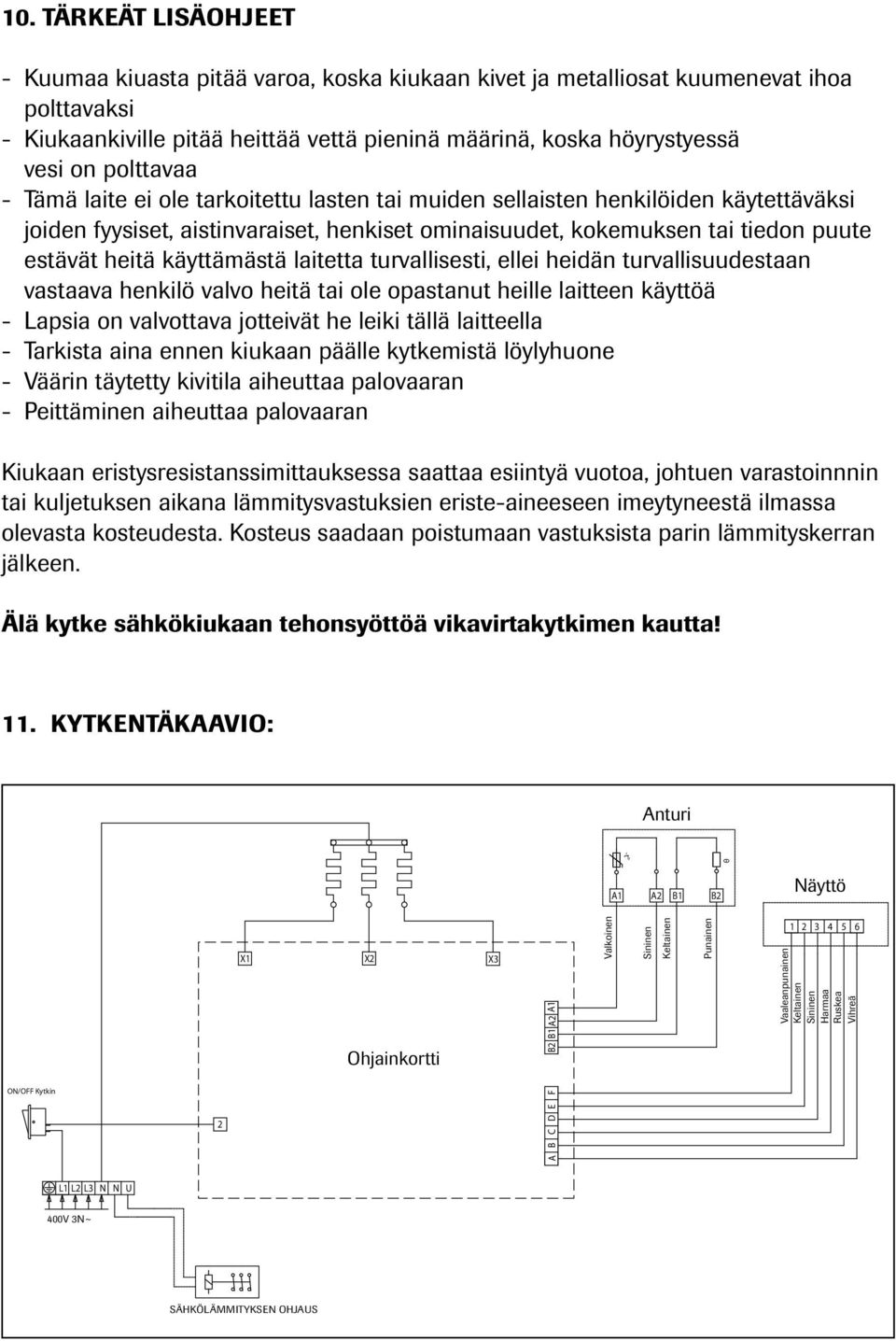 käyttämästä laitetta turvallisesti, ellei heidän turvallisuudestaan vastaava henkilö valvo heitä tai ole opastanut heille laitteen käyttöä - Lapsia on valvottava jotteivät he leiki tällä laitteella -