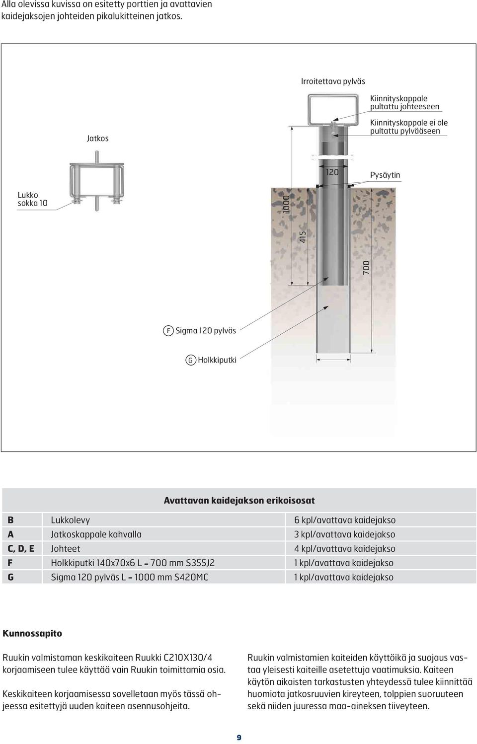 erikoisosat B Lukkolevy 6 kpl/avattava kaidejakso A Jatkoskappale kahvalla 3 kpl/avattava kaidejakso C, D, E Johteet 4 kpl/avattava kaidejakso F Holkkiputki 140x70x6 L = mm S355J2 1 kpl/avattava