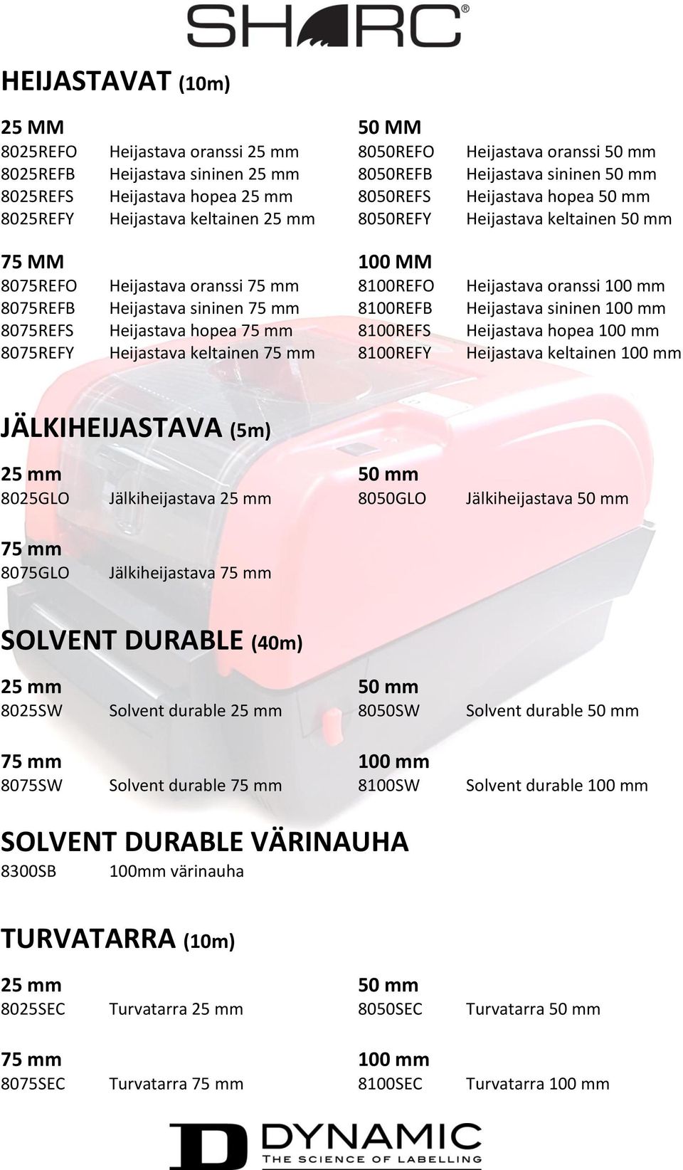 Heijastava sininen 75 mm 8100REFB Heijastava sininen 100 mm 8075REFS Heijastava hopea 75 mm 8100REFS Heijastava hopea 100 mm 8075REFY Heijastava keltainen 75 mm 8100REFY Heijastava keltainen 100 mm