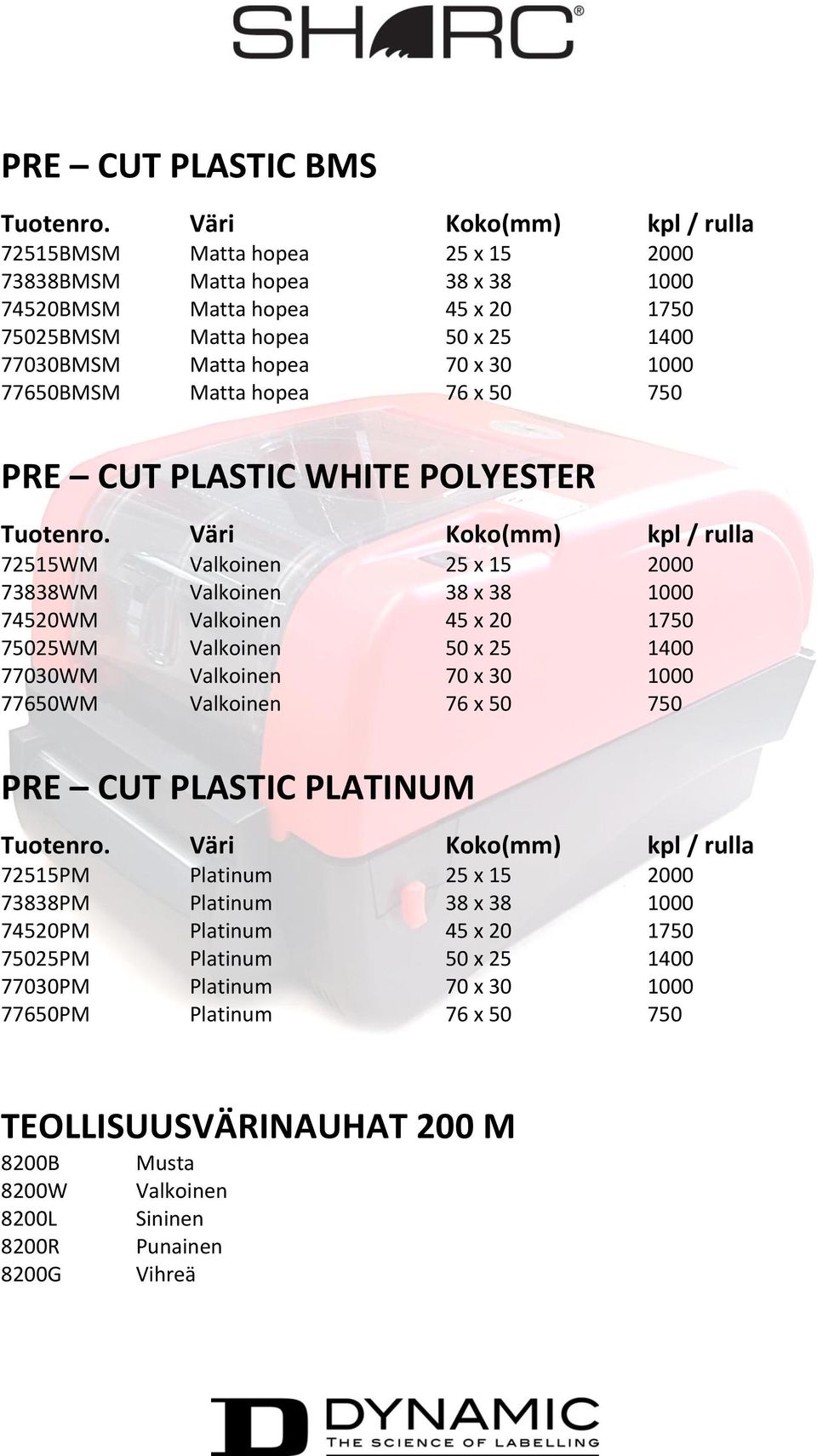 50 x 25 1400 77030WM Valkoinen 70 x 30 1000 77650WM Valkoinen 76 x 50 750 PRE CUT PLASTIC PLATINUM 72515PM Platinum 25 x 15 2000 73838PM Platinum 38 x 38 1000 74520PM Platinum 45 x 20