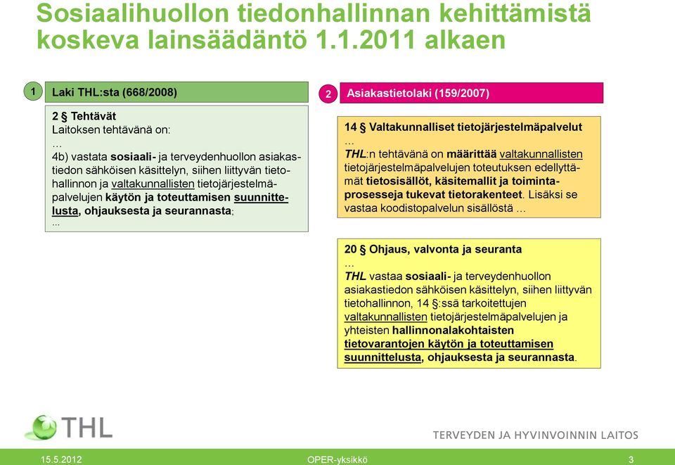 valtakunnallisten tietojärjestelmäpalvelujen käytön ja toteuttamisen suunnittelusta, ohjauksesta ja seurannasta; Asiakastietolaki (159/2007) 14 Valtakunnalliset tietojärjestelmäpalvelut THL:n