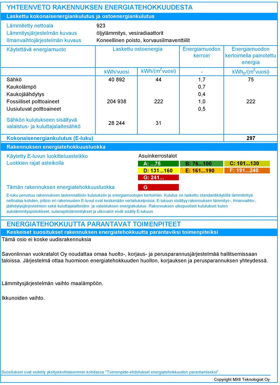 Energiamuodon kerroin kwh/vuosi kwh/(m vuosi) - 40 89 44,7 0,7 0,4 04 98,0 0,5 Energiamuodon kertoimella painotettu energia kwh E /(m vuosi) 75 Sähkön kulutukseen sisältyvä valaistus- ja