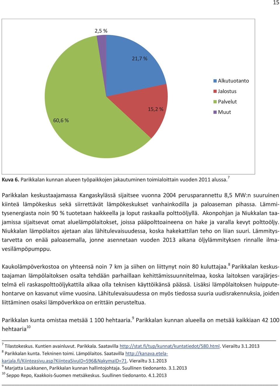 Lämmitysenergiasta noin 90 % tuotetaan hakkeella ja loput raskaalla polttoöljyllä.